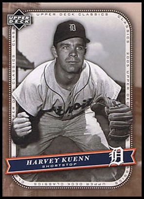 43 Harvey Kuenn